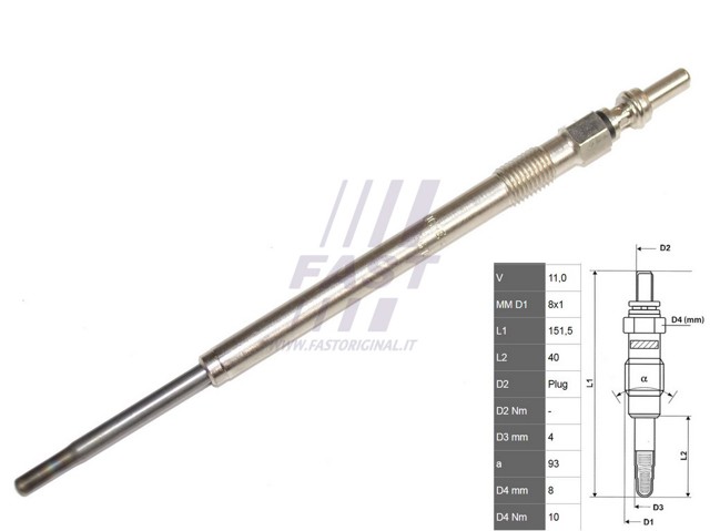 Свічки розжарювання FT82706 FAST