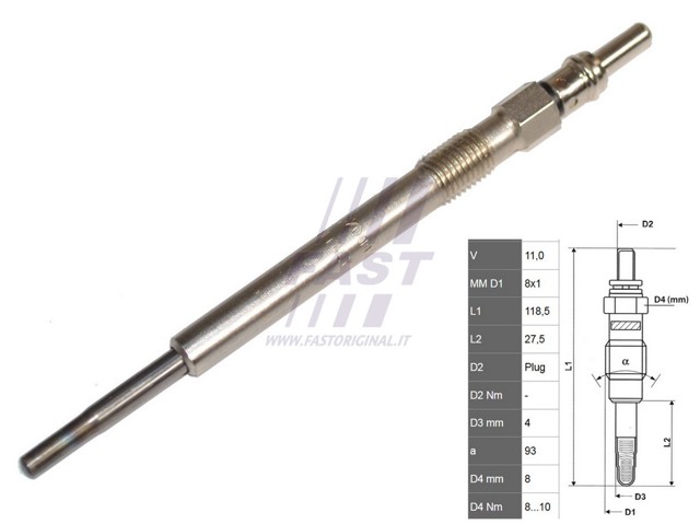 Свічка накалу FT82720 FAST