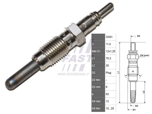 Свічки розжарювання FT82728 FAST
