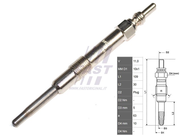 Свічки розжарювання FT82733 FAST