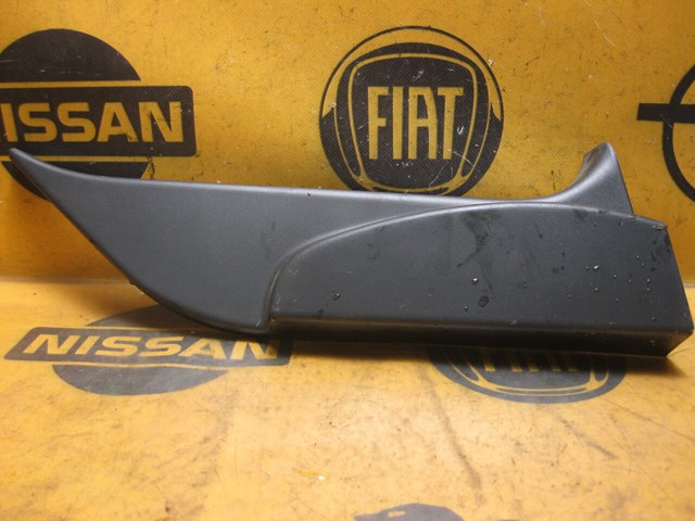 Внутрішня накладка кріплення дзеркала правого 802920008R RENAULT