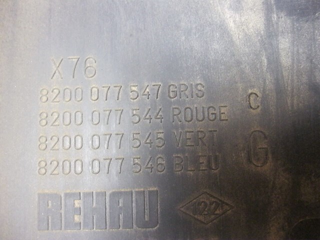 Накладка задніх дверей 8200077547 RENAULT