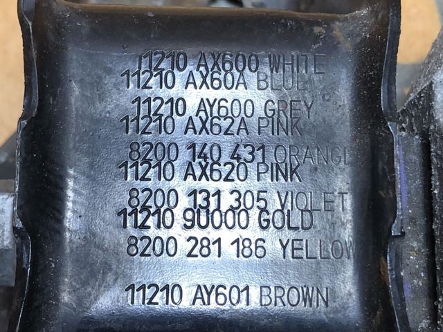 Права опора двигуна 8200140431 RENAULT