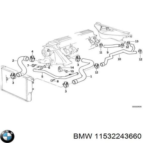 Шланги системи охолодження 11532243660 BMW