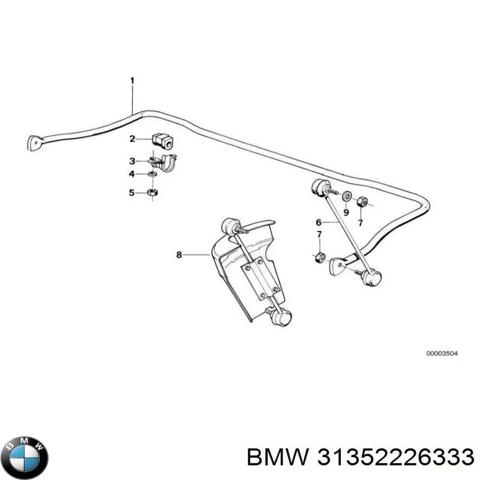 Стабілізатор передній BMW 5 E34