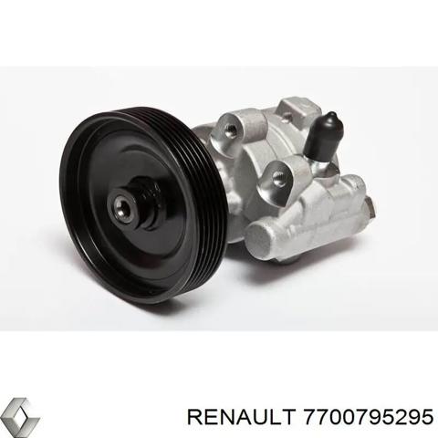 Насос гідропідсилювача механізму кермового управління Renault 21