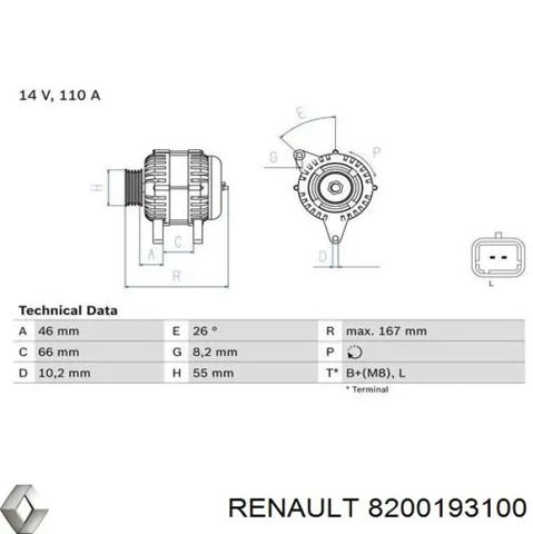 Генератор 8200193100 RENAULT