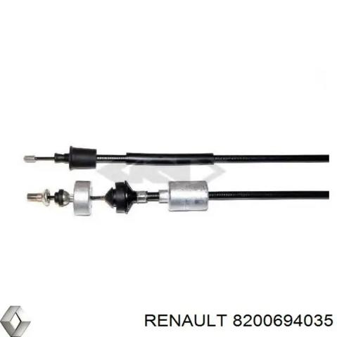 Трос зчеплення Renault Clio 2