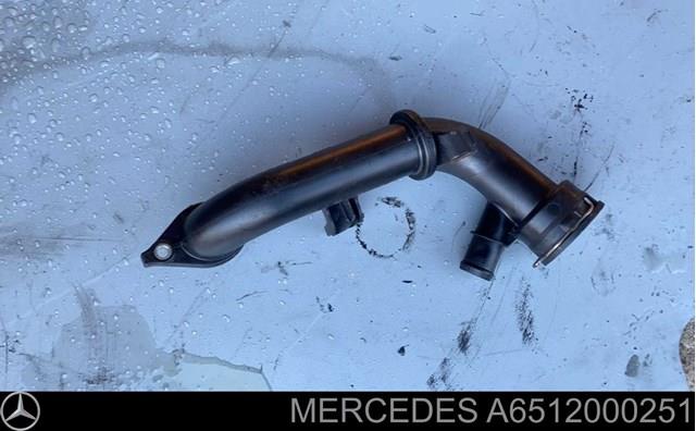 Насос системи охолодження A6512000251 MERCEDES