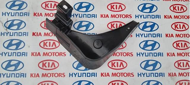 Бризковики передній, правий 868323S000 HYUNDAI