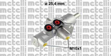ГТЦ 050771 METELLI