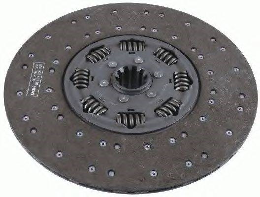 Зчеплення 1878032032 SACHS