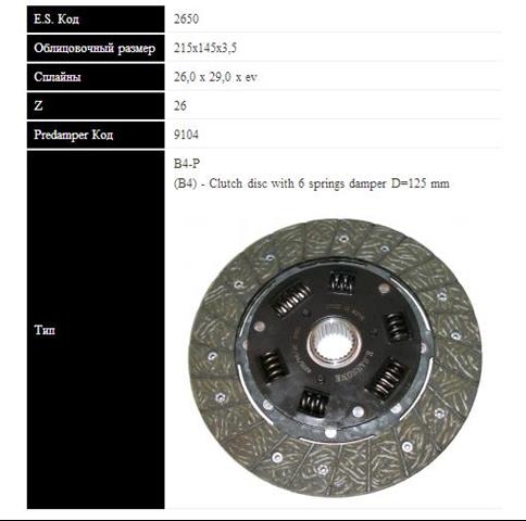 Sassone db диск зчеплення w123d,124,201d (215мм 6 пружин) 2650