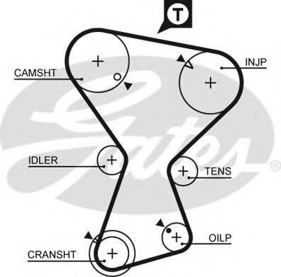 Ремінь газорозподільного механізму Міцубісі Галант VIII