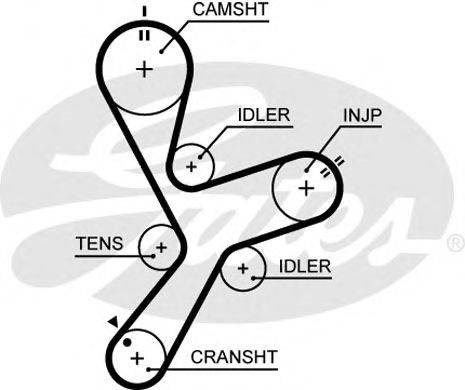 ГРМ ремінь 5641XS GATES