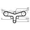 Зубчастий ремінь CT1015 CONTINENTAL