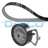 Ремкомплект ГРМ KTB616 DAYCO