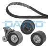 Ремни ГРМ KTB954 DAYCO