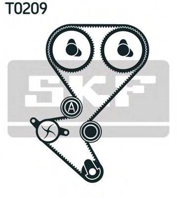 Ремни ГРМ VKMA03258 SKF