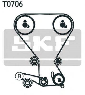 Ремінь ГРМ, комплект VKMA95620 SKF