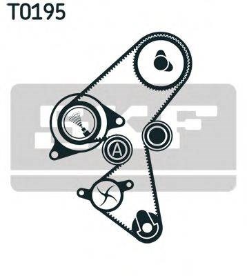 Ремни ГРМ VKMC03259 SKF