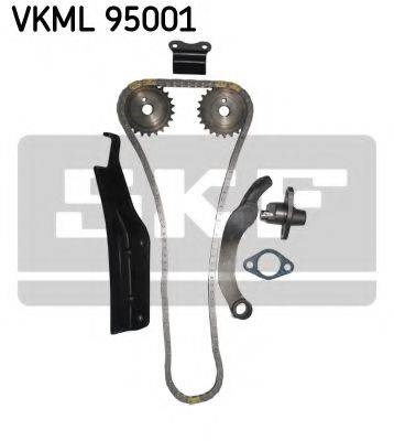 Ланцюг ГРМ, комплект VKML95001 SKF
