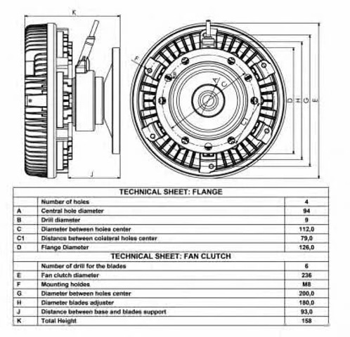 Муфта вязкостная системи охолодження Volvo Trucks TRUCK FH12