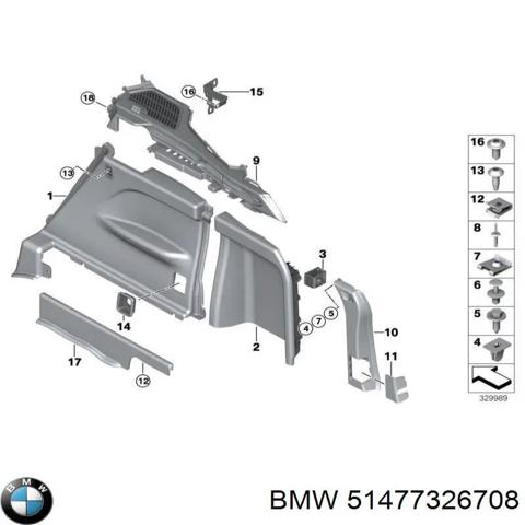 Облицювання багажного відсіку, праве 51477326708 BMW