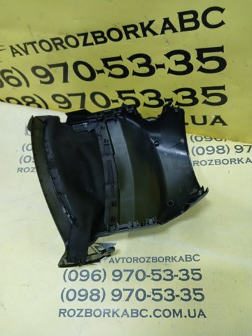 Накладка рульової колонки 51456843858 BMW