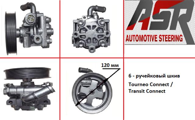 Насос рульового механізму 2T143A696AE FORD
