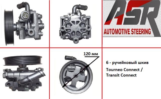 Насос ГУР (підсилювача керма) 2T143A696AJ FORD