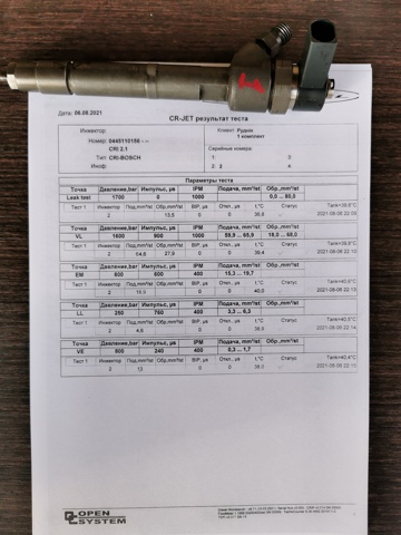 Форсунки електромагнітні 0445110156 BOSCH
