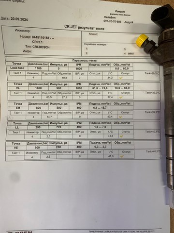 Форсунка паливна 0445110158 BOSCH