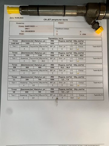 Форсунка вприску палива 0445110223 BOSCH