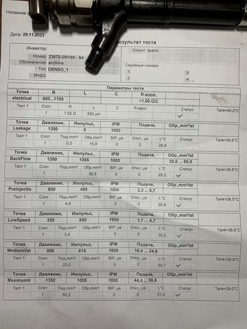 Форсунка паливна 236700R190 TOYOTA