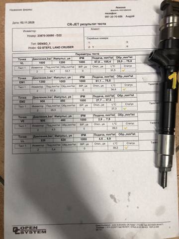 Форсунка паливна 2367030080 DENSO