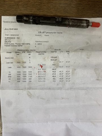 Форсунка вприску палива EJBR02201Z DELPHI
