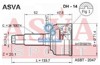 Граната зовнішня DH14 ASVA