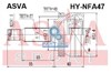 Граната колісна HYNFA47 ASVA