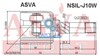 Шарнір кутових швидкостей передній лівий NSILJ10W ASVA