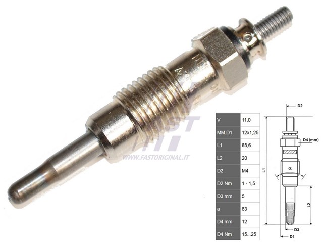 Свічки розжарювання FT82722 FAST
