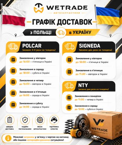 Передня балка Ауді A6 C6