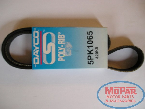 Привід допоміжних агрегатів 5PK1065 GATES