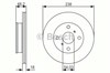 Гальмо дискове переднє 0986479R75 BOSCH