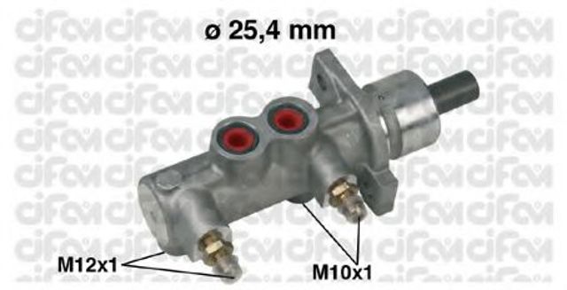 ГТЦ 202166 CIFAM