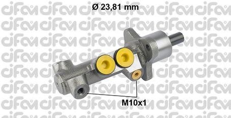 ГТЦ 202599 CIFAM