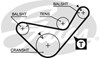 Ремінь балансувального вала 5436XS GATES