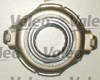 Комплект зчеплення  826423 VALEO