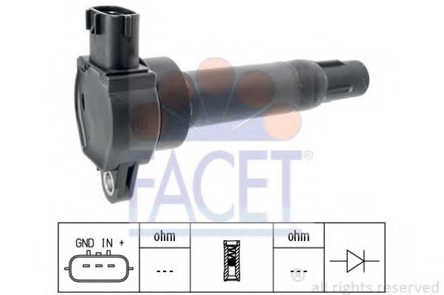 Котушка запалювання 96403 FACET