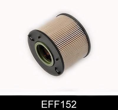 Eff152 comline - фільтр палива ( аналогwf8427/kx192d ) EFF152